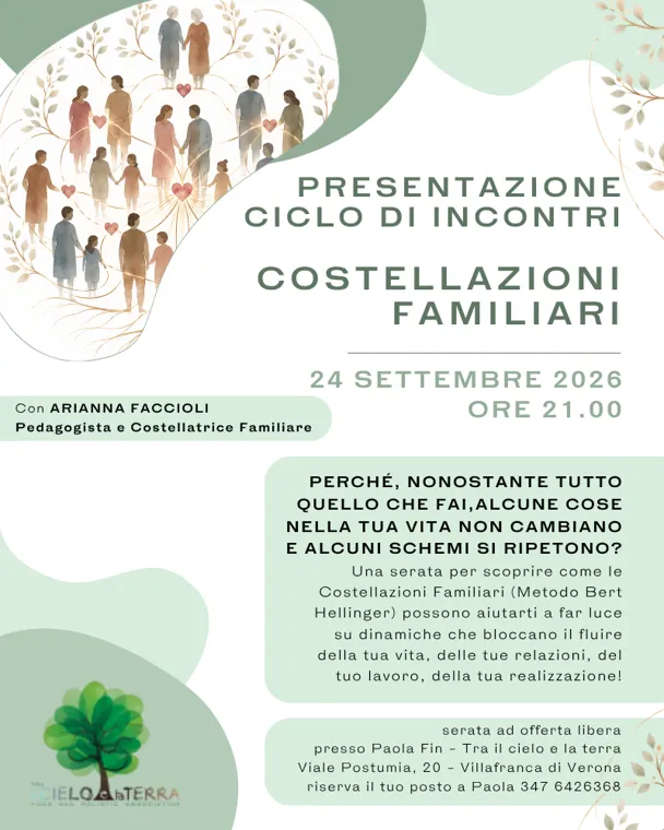 Costellazioni Familiari presentazione Ciclo di Incontri