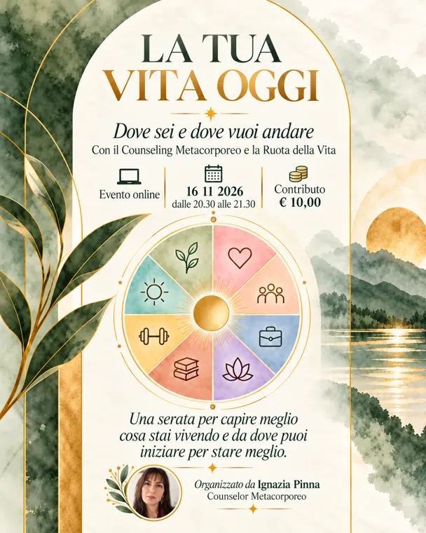 La tua vita oggi – Dove sei e dove vuoi andare